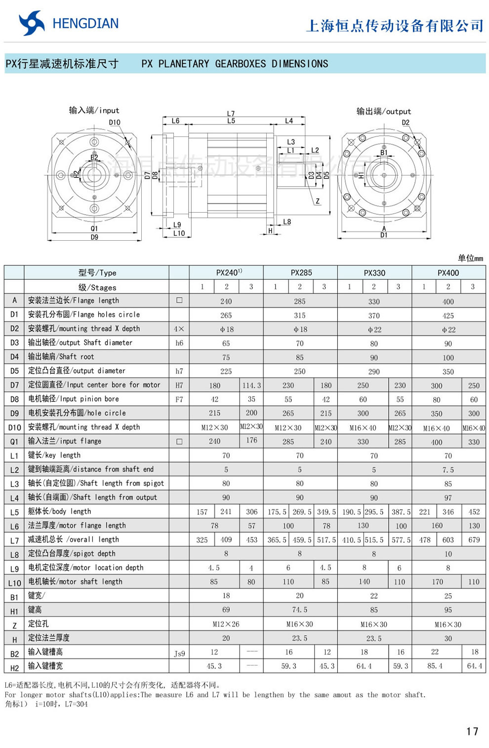 PX行星減速機技術參數及标準尺寸