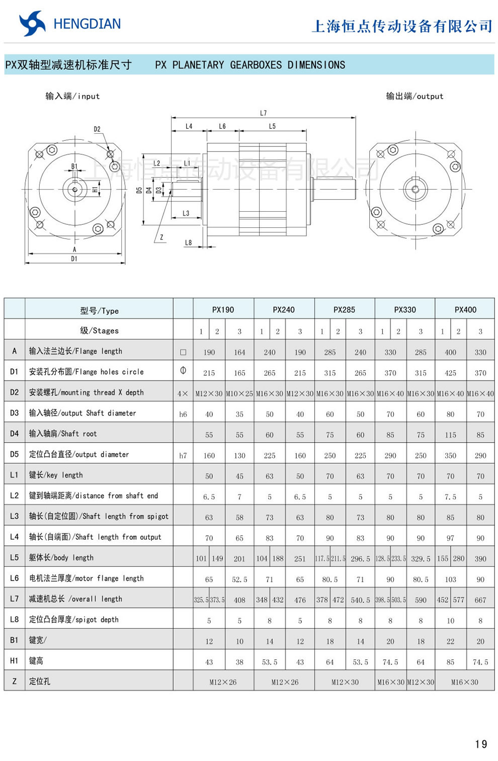 PXS雙軸行星減速機标準尺寸