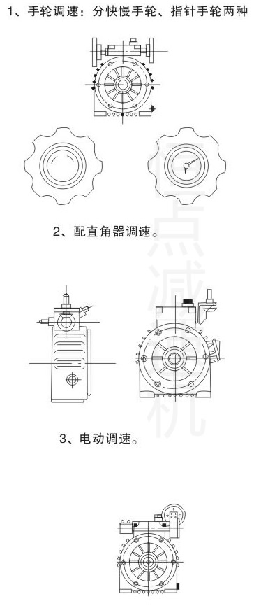 MB無級變速機的調速方式