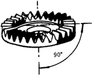 齒輪基本術語錐齒輪、準雙曲面齒輪及其齒輪副