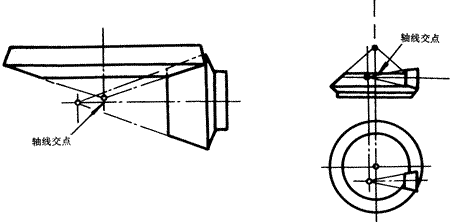 齒輪基本術語錐齒輪、準雙曲面齒輪及其齒輪副