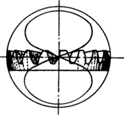 齒輪基本術語錐齒輪、準雙曲面齒輪及其齒輪副