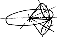 齒輪基本術語錐齒輪、準雙曲面齒輪及其齒輪副