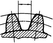齒輪基本術語錐齒輪、準雙曲面齒輪及其齒輪副