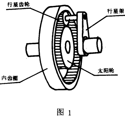 适用範圍、引用标準、行星齒輪傳動