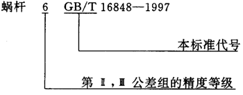 蝸杆副的側隙規定