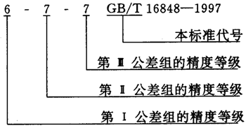 蝸杆副的側隙規定、圖樣标注