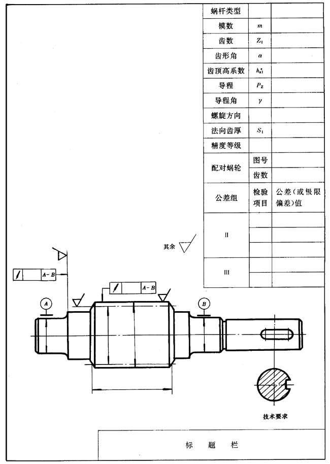 圓柱蝸杆、蝸輪圖樣上應注明的尺寸數據圖例