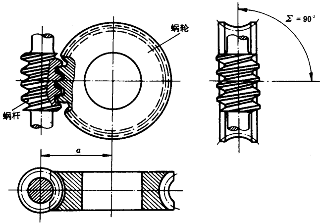 圓柱蝸杆、蝸輪術語及代号圓柱蝸杆傳動