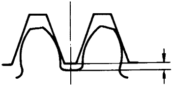 圓柱蝸杆、蝸輪術語及代号圓柱蝸杆傳動