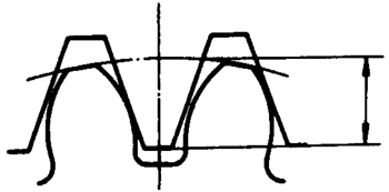 圓柱蝸杆、蝸輪術語及代号圓柱蝸杆傳動
