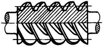 圓柱蝸杆、蝸輪術語及代号圓柱蝸杆