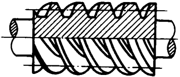 圓柱蝸杆、蝸輪術語及代号圓柱蝸杆