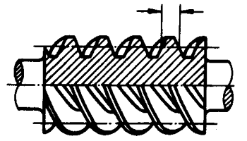 圓柱蝸杆、蝸輪術語及代号圓柱蝸杆