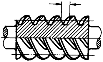 圓柱蝸杆、蝸輪術語及代号圓柱蝸杆