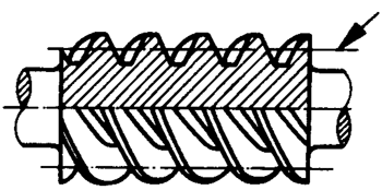 圓柱蝸杆、蝸輪術語及代号圓柱蝸杆