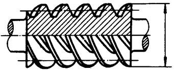 圓柱蝸杆、蝸輪術語及代号圓柱蝸杆