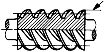 圓柱蝸杆、蝸輪術語及代号圓柱蝸杆