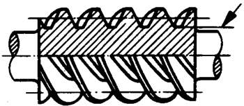 圓柱蝸杆、蝸輪術語及代号圓柱蝸杆