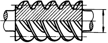 圓柱蝸杆、蝸輪術語及代号圓柱蝸杆