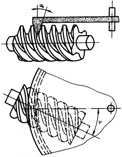 圓柱蝸杆、蝸輪術語及代号圓柱蝸杆