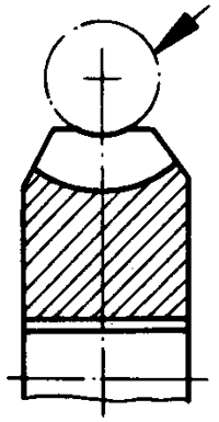 圓柱蝸杆、蝸輪術語及代号蝸輪