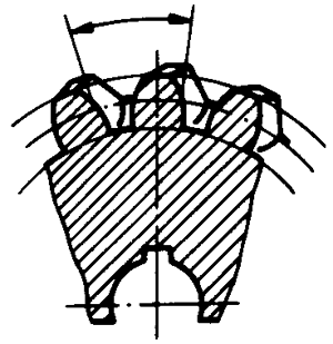 圓柱蝸杆、蝸輪術語及代号蝸輪