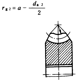 圓柱蝸杆、蝸輪術語及代号蝸輪