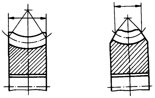 圓柱蝸杆、蝸輪術語及代号蝸輪