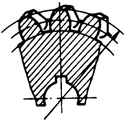 圓柱蝸杆、蝸輪術語及代号蝸輪