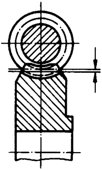 圓柱蝸杆、蝸輪術語及代号蝸輪