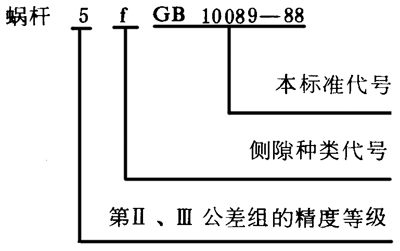 圓柱蝸杆、蝸輪精度圖樣标注