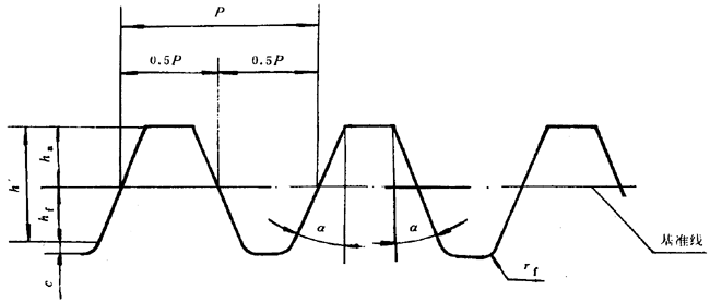 直齒及斜齒錐齒輪基本齒廓