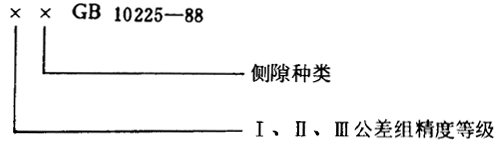 小模數錐齒輪精度側隙、圖樣标注