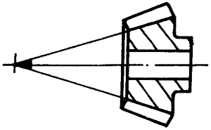 錐齒輪和準雙曲面齒輪術語點、曲線和曲面