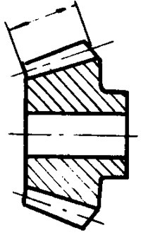 錐齒輪和準雙曲面齒輪術語基本尺寸參數