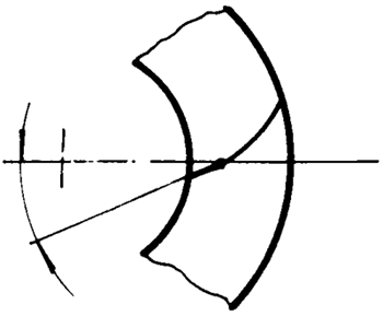 錐齒輪和準雙曲面齒輪術語基本尺寸參數
