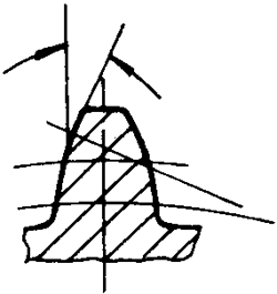 錐齒輪和準雙曲面齒輪術語基本尺寸參數