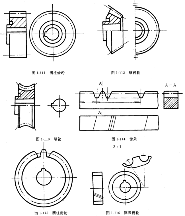 鏈輪的畫法、齒輪、蝸輪、蝸杆齧合畫法