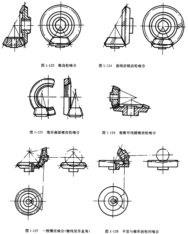 鏈輪的畫法、齒輪、蝸輪、蝸杆齧合畫法
