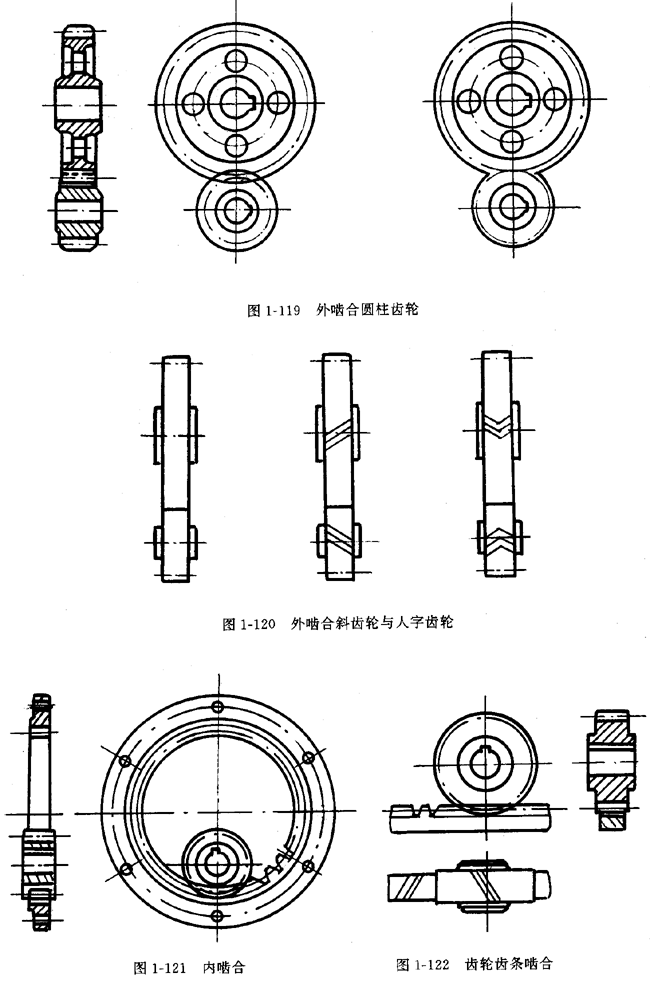 鏈輪的畫法、齒輪、蝸輪、蝸杆齧合畫法
