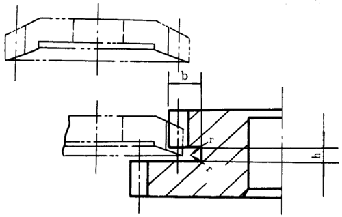 插齒、滾齒退刀槽