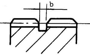 插齒、滾齒退刀槽