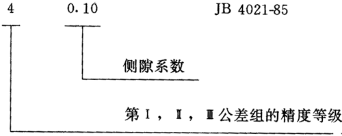 圓弧圓柱齒輪精度其他、圖樣标注