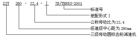 ZSY、ZSZ圓柱齒輪減速機概述及特點、型号、規格及其表示方法