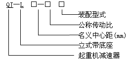 QJ-L型起重機立式減速器工作條件、型式、型号标記