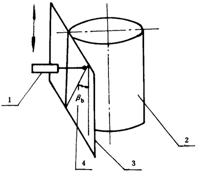 漸開線圓柱齒輪精度檢驗規範接觸線誤差的檢驗