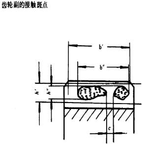 漸開線圓柱齒輪精度齒輪、齒輪副誤差及側隙的定義和代号