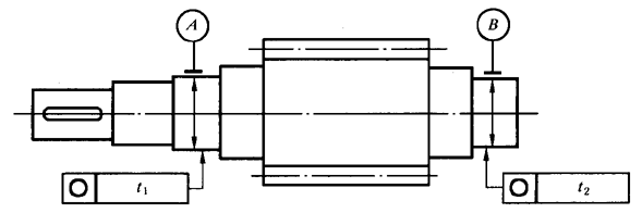 圓柱齒輪 檢驗實施規範 第3部分：齒輪坯、軸中心距和軸線平行度齒輪坯的精度