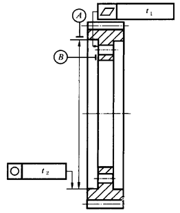 圓柱齒輪 檢驗實施規範 第3部分：齒輪坯、軸中心距和軸線平行度齒輪坯的精度